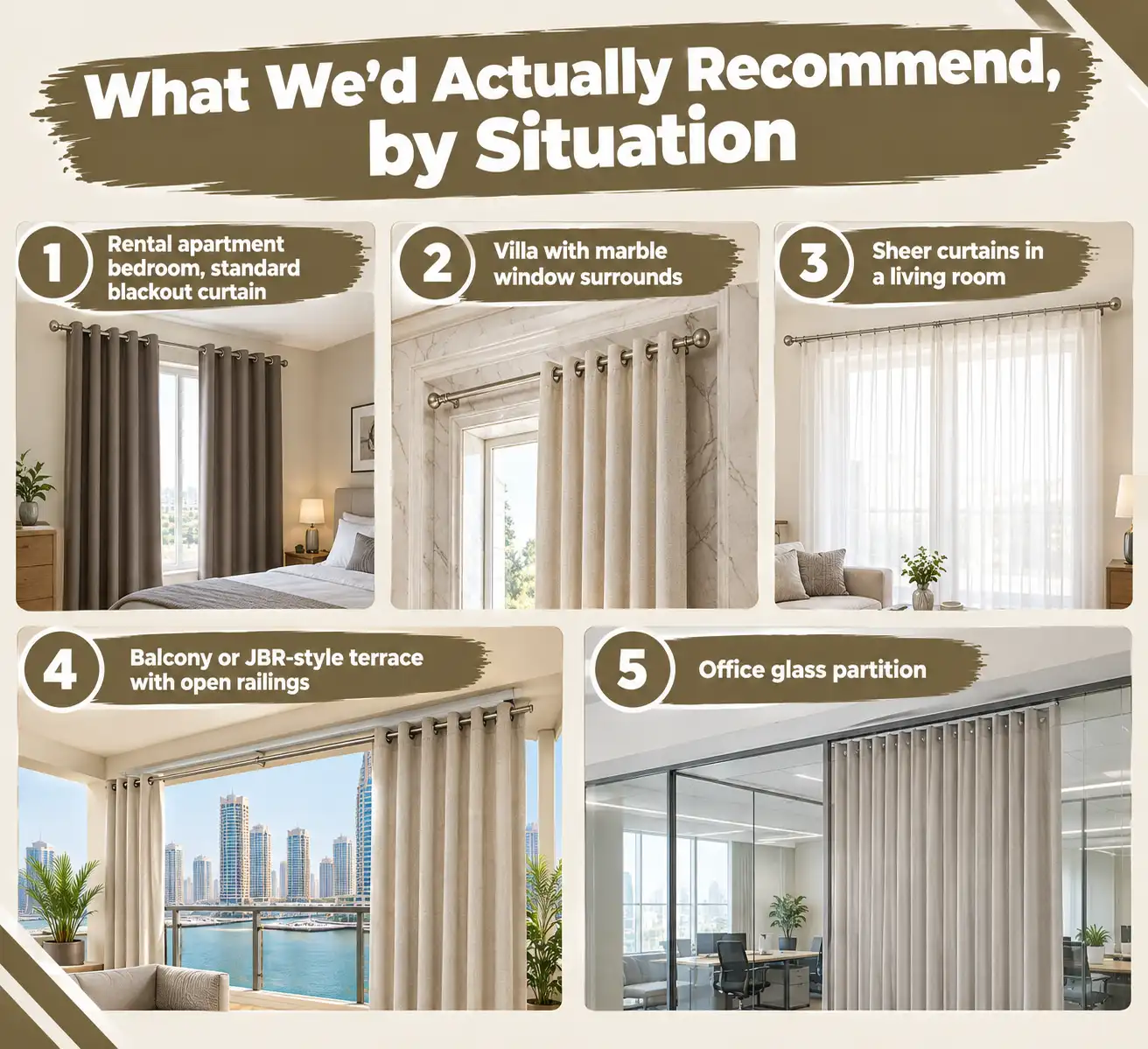 What We’d Actually Recommend, by Situation