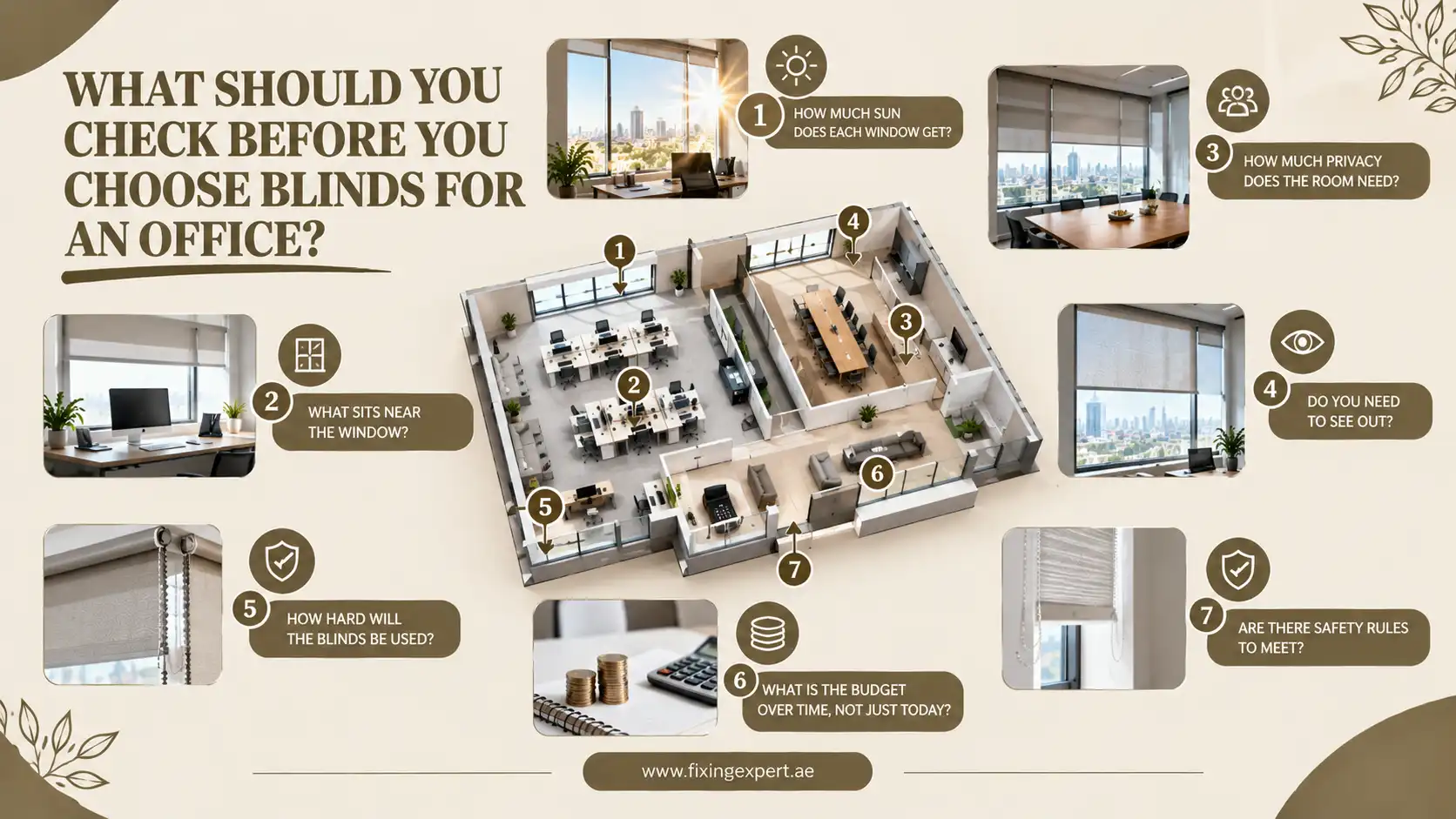 WHAT SHOULD YOU CHECK BEFORE YOU CHOOSE BLINDS FOR AN OFFICE